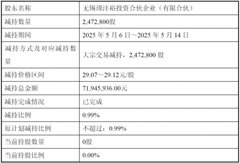 xm外汇代理佣金多少我深入研究了三板股票交易，经历了无数次失败与成功的蜕变