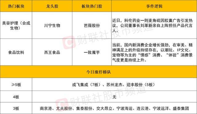 外汇市场剧烈波动，这一行情你注意到了吗？
