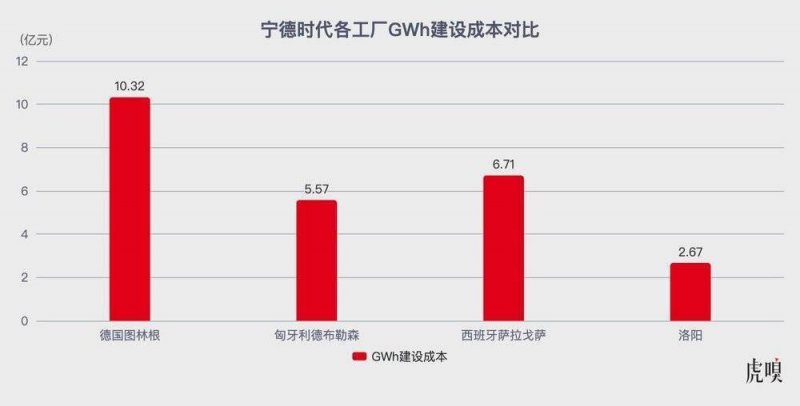 今天的外汇行情波动，你准备好应对了吗？