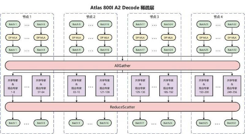 量化交易软件哪款最受欢迎？这些平稳可靠的选择不可不知！