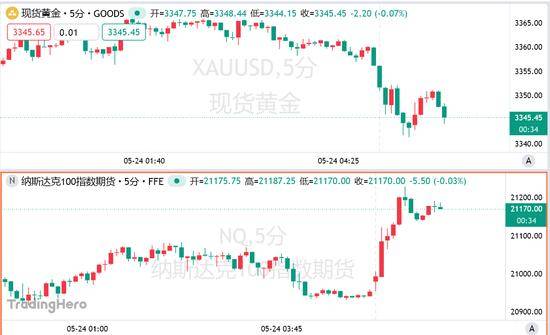xm外汇平台官网网址xm外汇官网客服电话，帮你处理交易困扰的最佳途径吗？