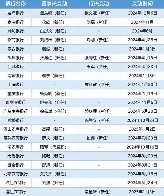 外汇市场风云变幻，今天汇率波动将带来怎样的机会？