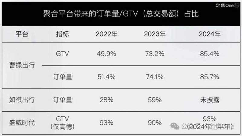 税收数据呈现：“人工智慧+”举措深入推动