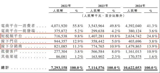 这种米黄色蚕茧黑色蛹 千万不要打