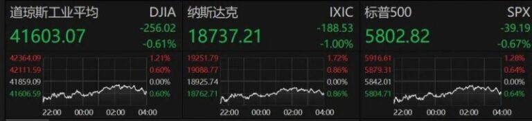 xm外汇平台佣金我研究了xm外汇代理佣金，得出了这个惊人的真相！