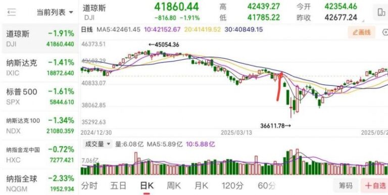 AI赋能化学，机器人如何“灵光一现”